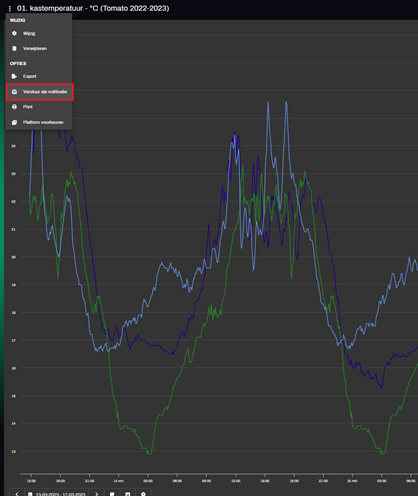Afbeelding met schermopname, tekst, Perceel, diagram

Door AI gegenereerde inhoud is mogelijk onjuist.